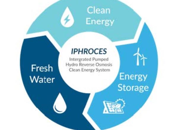 Oceanus Power and Water